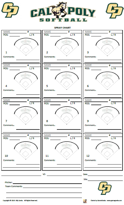 Baseball Spray Chart Pdf