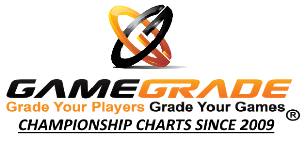 chart-library-gamegrade